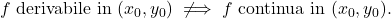 \displaystyle 				f\text{ derivabile in }(x_0,y_0) 				\;\not\Longrightarrow\; 				f\text{ continua in }(x_0,y_0). 				