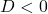 \displaystyle             D<0             
